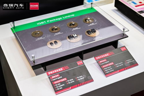 奇瑞與羅姆舉辦供應(yīng)鏈技術(shù)共創(chuàng)交流日，攜手譜寫(xiě)汽車電子技術(shù)新篇章