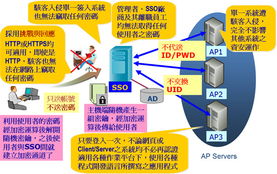資通電子報(bào)技術(shù)交流專欄 前沿技術(shù)與行業(yè)動態(tài)深度分享
